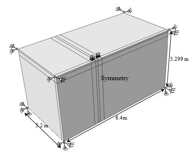Figure 7.8: Plane geometry of 3D symmetric model. Figure 7.9: Load and boundaries of 3D symmetric model.
