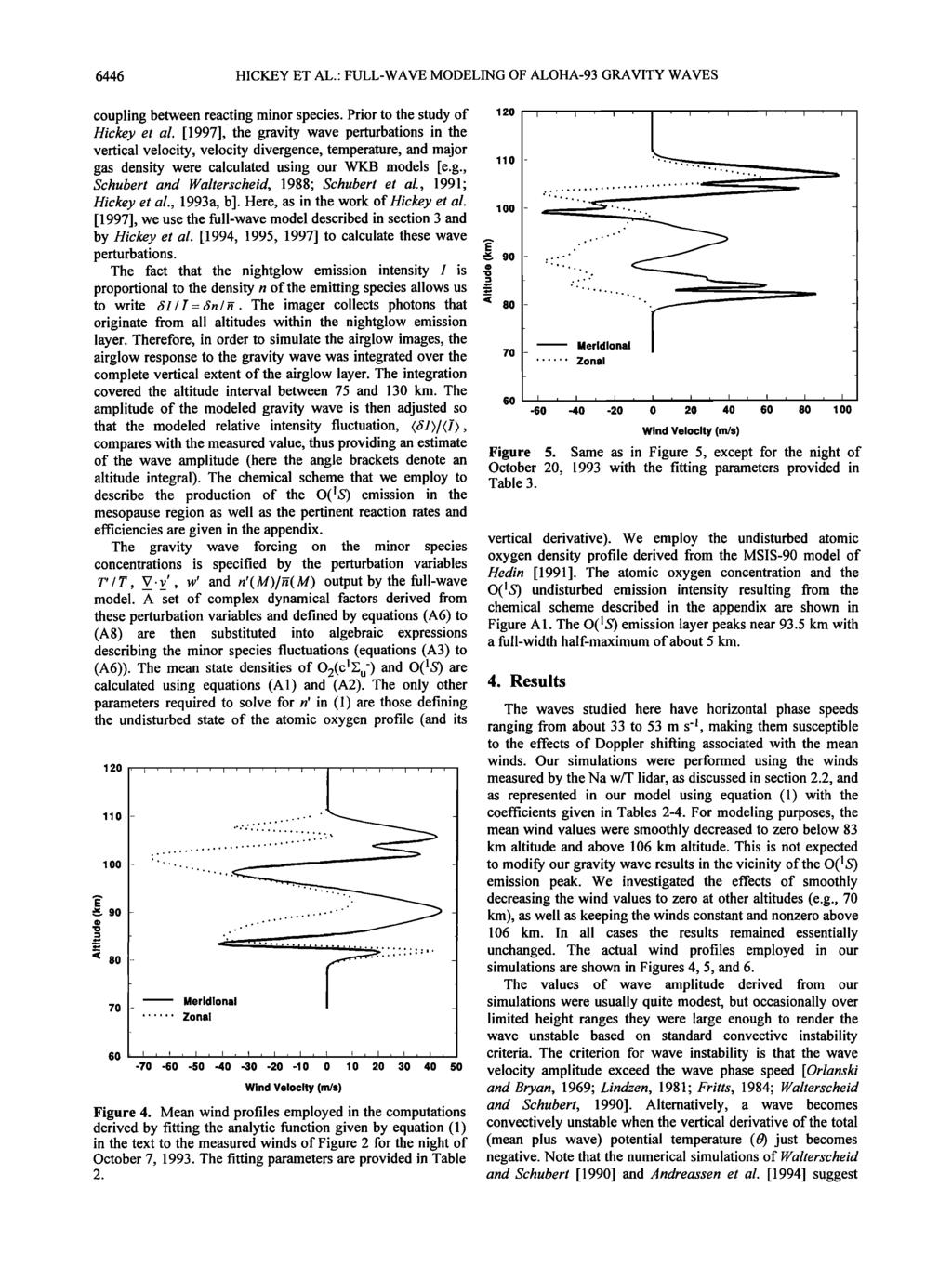 ß ß 6446 HICKEY ET AL.: FULL-WAVE MODELING OF ALOHA-93 GRAVITY WAVES 120 coupling between reacting minor species. Prior to the study of Hickey et al.