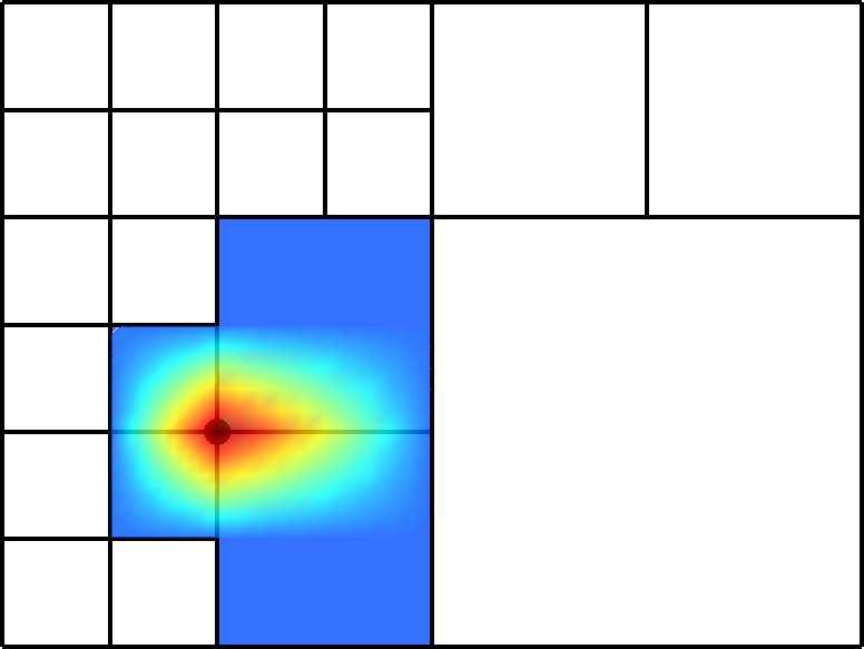 (c) Shifted global enrichment function of the upper right node. Figure 13. Special case where the local enrichment function of the upper right node vanishes in the cut element.