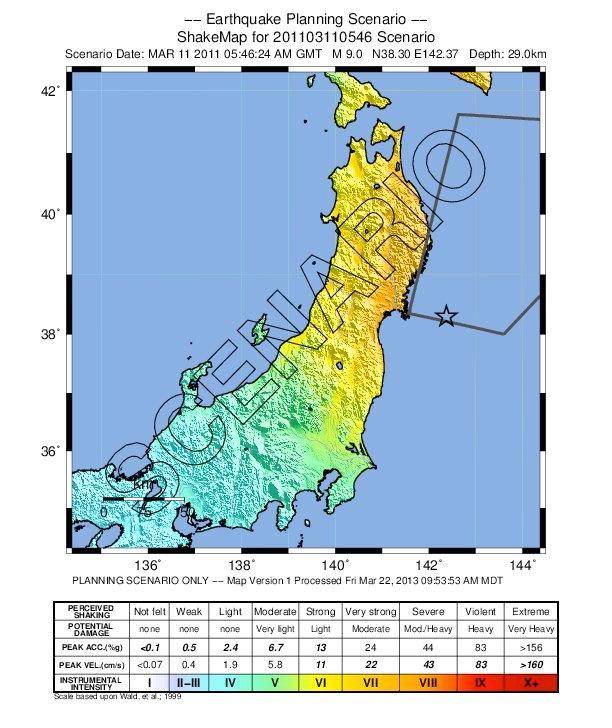 Rupture Models - Why Finiteness Matters Two scenarios shown for 2011 Tohoku earthquake; one with