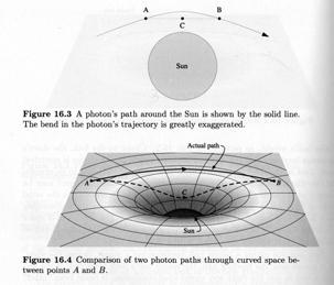 Possible Geometries of the Universe Positive Curvature Negative Curvature Flat (zero curvature) An Expanding, Evolving
