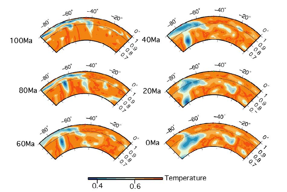 Non-dimensional model mantle temperature cross-sections though the equator from 100 Ma to present for our best-fit model.
