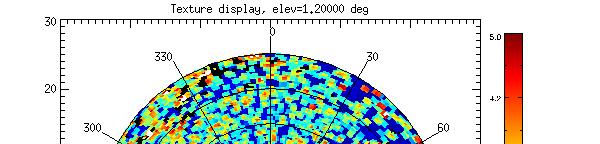 2007, 22:23 UTC Reflectivity
