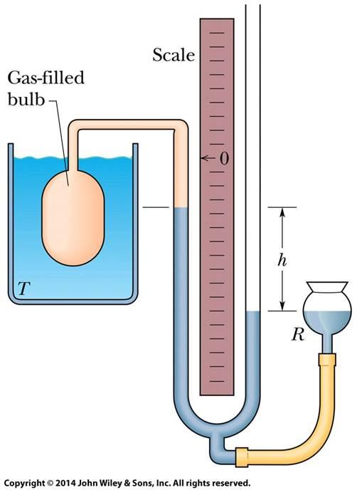 and Heat A constant-volume gas thermometer uses a gas-filled bulb of unknown temperature along with a