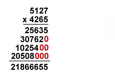 Decimal Multiplication By Hand [http://www.