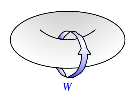 Doublet-Triplet splitting from higher dimensions