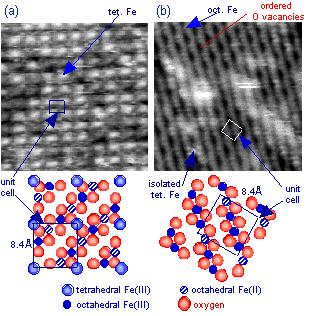 Iron oxides: important materials for recording Atomically resolved STM images