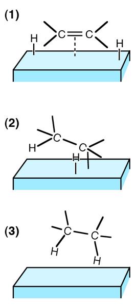 Heterogeneous catalysis In chemistry, heterogeneous catalysis refers to the form of catalysis where the phase of the catalyst differs from that of the reactants.
