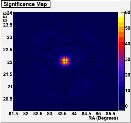11 The Crab Nebula 3 telescope data from January February 2007 Significance: 59.8 Sensitivity: 31.29 hrs Gamma ray rate: 7.
