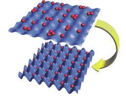 superconductors, charge density waves,