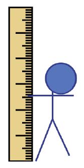 Example: a ruler with gradations that are too large Why measurements are uncertain Why measurements are uncertain The measuring system might be