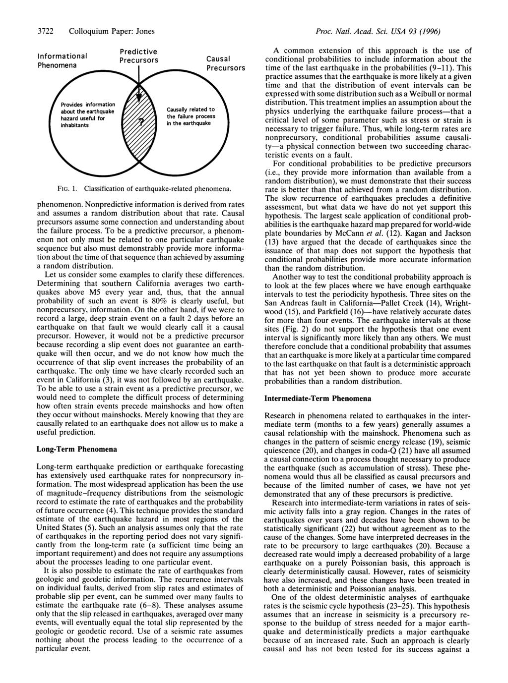 722 Colloquium Paper: Jones Informational Phenomena FIG.. Classification of earthquake-related phe phenomenon.