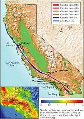 Probability of earthquakes in Ca.