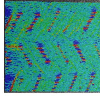 17, high strain regions was identified experimentally in the subsurface fiber tows. The digital microscopic picture Figure 4.