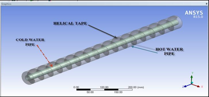 CFD Analysis and Optimization Heat Transfer in Double Pipe Heat Excanger wit Helical-Tap.. Heat increase be