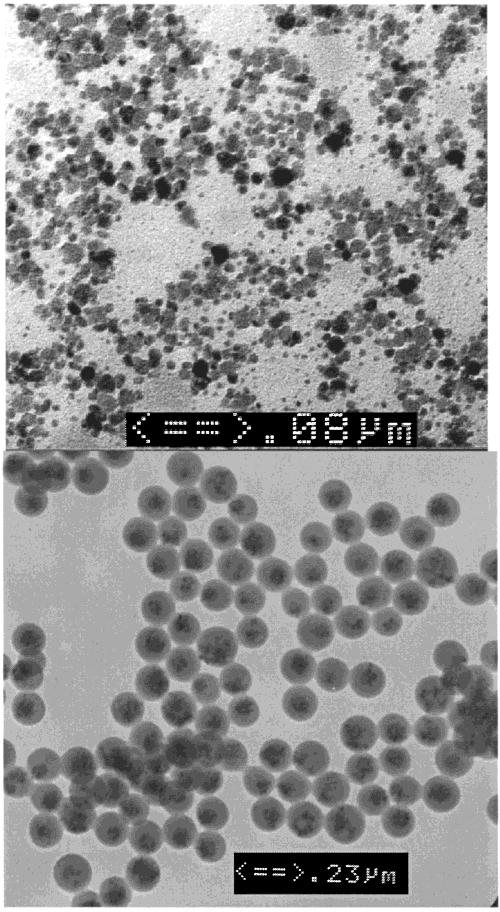 1252 Chem. Mater., Vol. 14, No. 3, 2002 Xu et al. Figure 3. Energy dispersive X-ray fluorescence spectrometry of polystyrene-iron oxide composite particles.