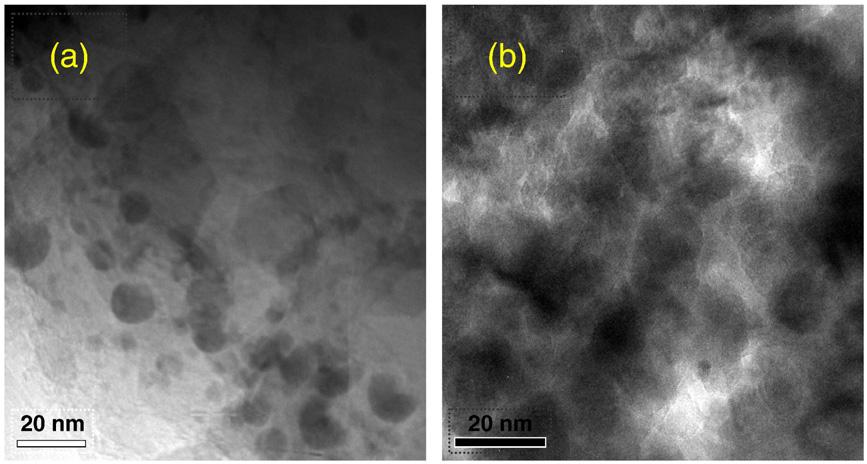 S. Kayal, R.V. Ramanujan / Materials Science and Engineering C 30 (2010) 484 490 487 Fig. 3. TEM micrographs of (a) S-1, corresponding to the uncoated iron oxide nanoparticles and (b) S-4, coated with 2 wt.