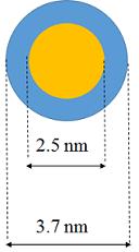 (a) (b) 0.6 Absorbance (A. U.) 0.4 0.2 0.0 400 500 600 700 800 Wavelength (nm) (c) (d) Figure 6.