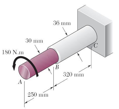 EXAMPLE: he solid brass rod AB (G = 39 GPa) is bonded to the solid