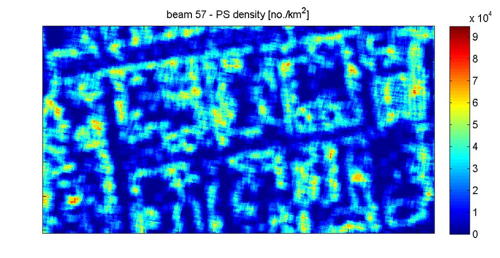 density from beam 28 to 57, but loss to beam 85