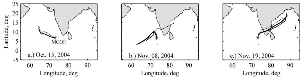 Figure 2. Total aerosol concentration (0.008 m > D > 5m) at Maldives Climate Observatory at Hanimaadhoo (MCOH) from October 2004 through January 2005.