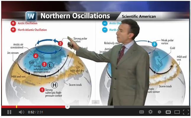 Video: Meteorologist Paul Douglas describes negative NAO