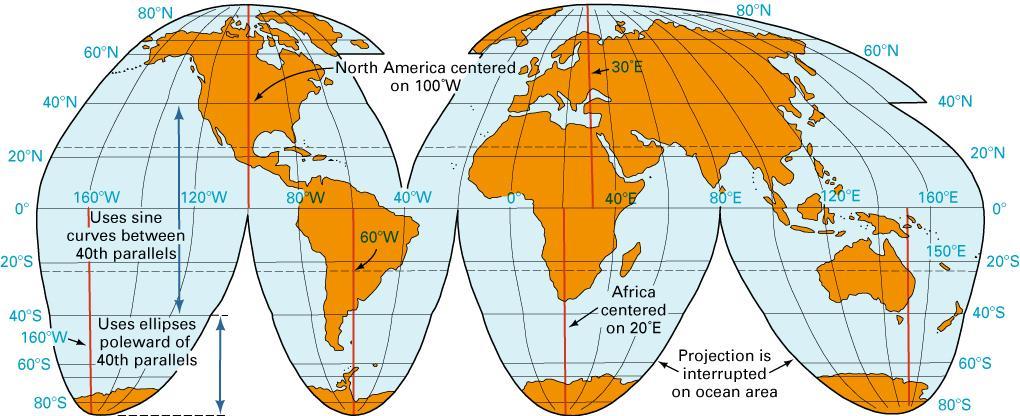 Map Projections Goode Projection indicates the true sizes of the Earth s