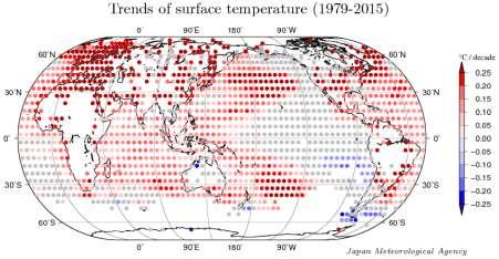 temperature (i.e., the combined average of the near-surface air temperature over land and the