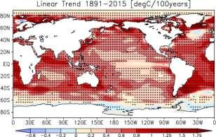 (Chapter 2 Climate Change) 2.5 Sea surface temperature 17 The annual mean global average sea surface temperature (SST) in 2015 was 0.30 C above the 1981 2010 average, which was the highest since 1891.