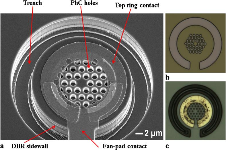 456 M.S. Alias et al. Fig. 4 Top view microscopy images of a tilted SEM, b PhC with trench single-step patterning, and c fabricated device (prior to fan-pad metalization) Fig.