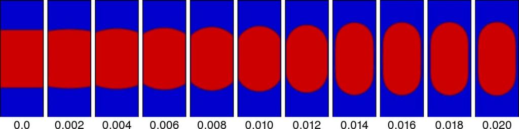 PROPOSED APPROXIMATION FOR CONTACT ANGLES IN PHYSICAL REVIEW E 7, 0701 007 FIG.. Color online Simulations of wetting dark gray, fluid 1 and nonwetting light gray, fluid fluids in a 3 3 7 l.u. 3 duct 13.