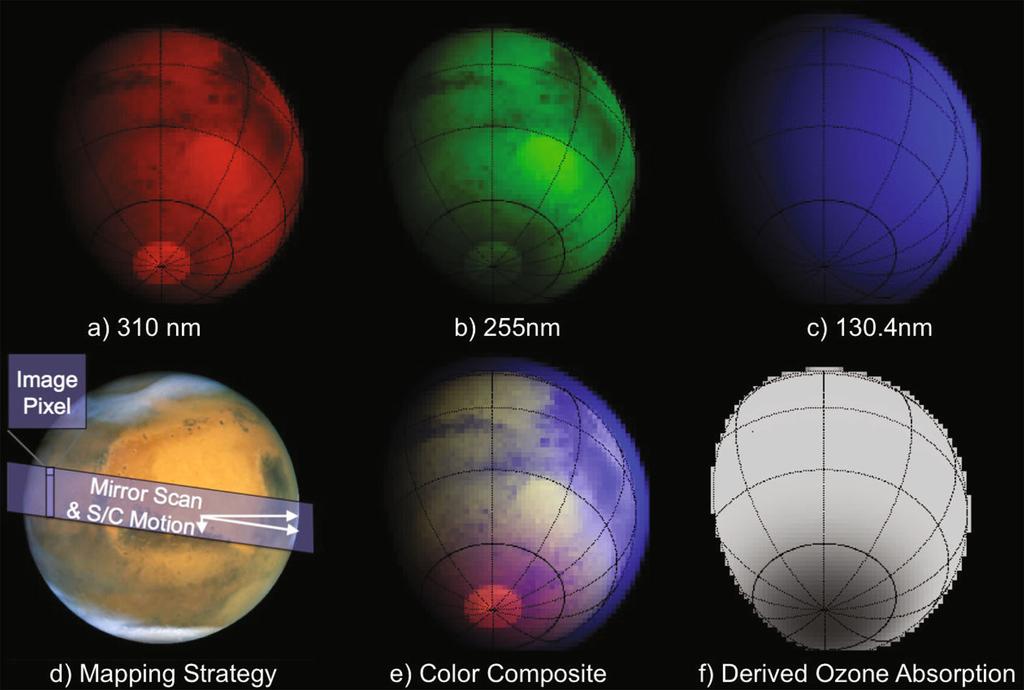 W.E. McClintock et al. Fig. 6 IUVS disk maps. (d) IUVS uses a combination of spacecraft and scan mirror motion to construct global maps of the Mars atmosphere.