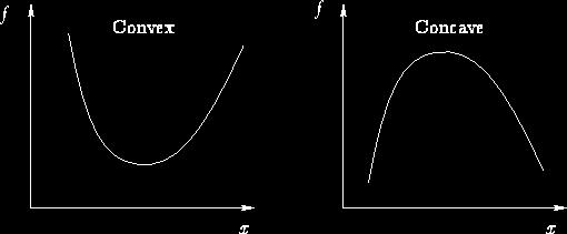 Convexity Fortunately, l θ is a concave function (equivalently, its negation is a convex
