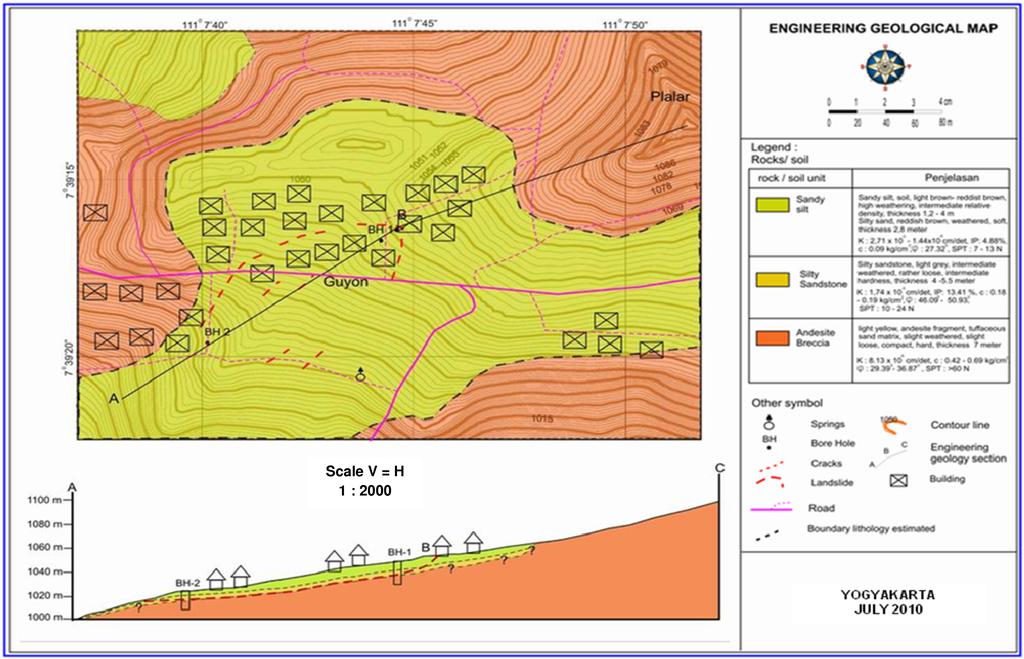 Figure 2: Engineering geological map INFLUENCE OF GEOLOGICAL CONDITION TOWARDS SLOPE