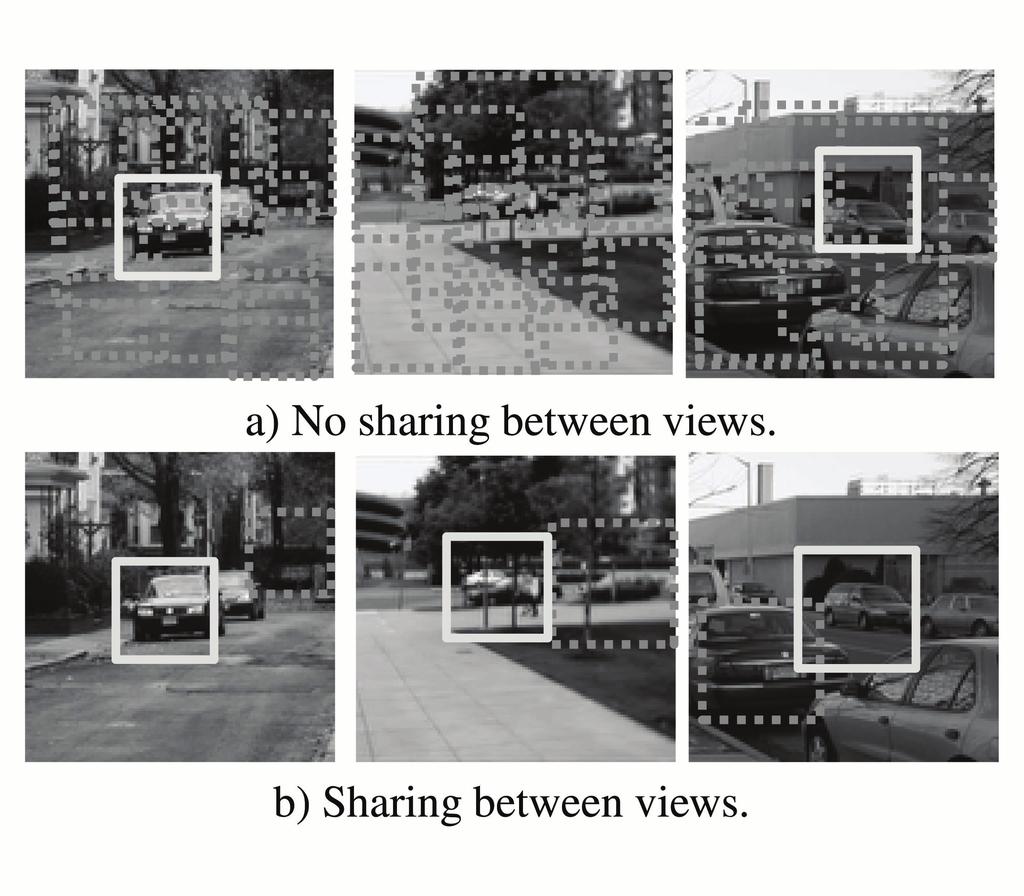 Result: Multiview detection Less