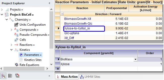 From equations [4] and [6], we enter order one with respect to Xylose and BioMass: An LHHW Site is defined in Kinetics Parameters node to account for the inhibition in [6] and assigned to