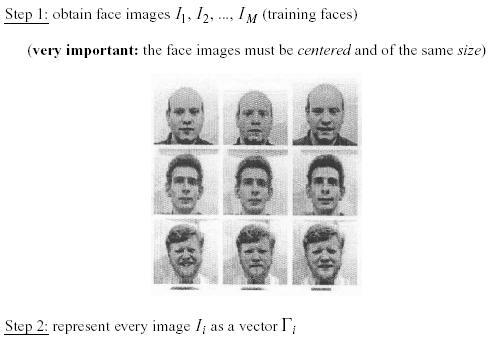 Application to Faces Computation