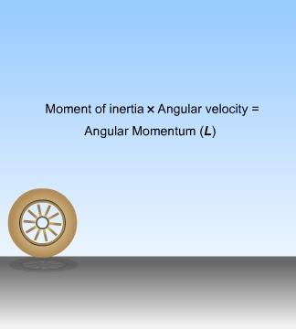 9.1 Impulse and Momentum Angular Momentum The angular momentum of an object is equal to the product of a rotating