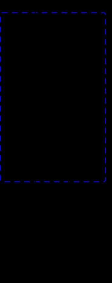 y m+1 = L V x m + (y out L V x in) (6) Each of the steps of the McCabe-Thiele diagram corresponds to a theoretical equilibrium stage.