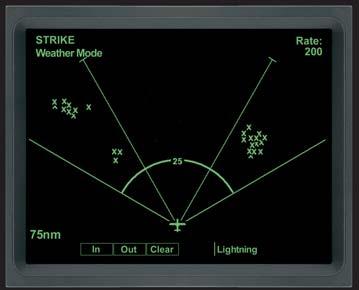 Not only do you receive real-time traffic on a compact 3" Cathode Ray Tube (CRT) display, but also information on thunderstorm activity even before you