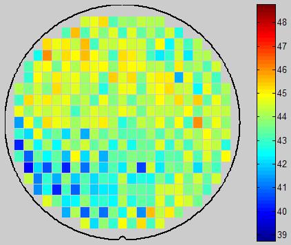 CD uniformity data, FAiRS-9521A02 NTD