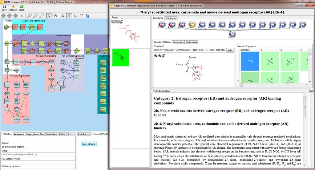 DART SAR model Explain results N-aryl subsituted urea(2b-4) 1 4 5 2 6 3 1. Node responsible for DART effect, which assigns the respective category is selected 2. Click Referential node tab 3.