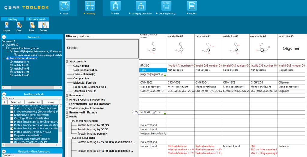 Protein binding result for parent and metabolites multiplied in the Input section Autoxidation simulator The profiling result indicates no protein binding alerts for target chemical.