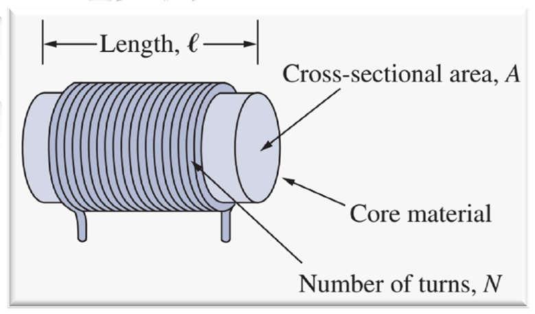 Inductors Inductance is the property whereby an inductor exhibits opposition to the change of current flowing through it, measured in henrys (H).