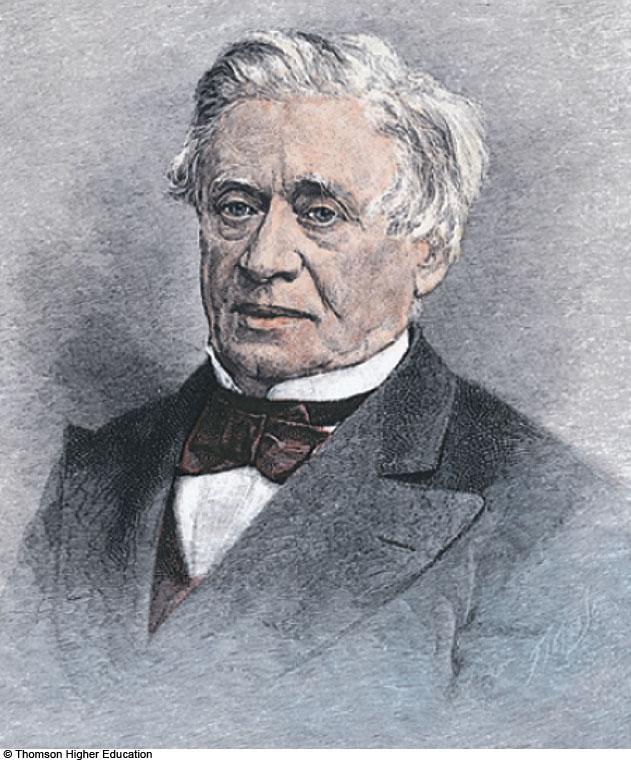 Joseph Henry 1797 1878 American physicist First director of the Smithsonian Improved design of