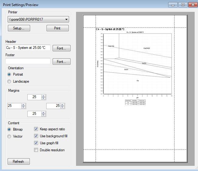 A special feature of the E - ph diagram scale dialog is the scale unit option.