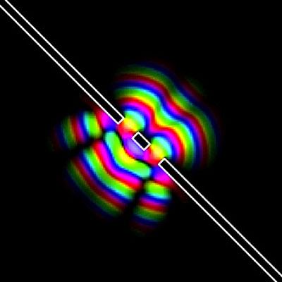 An example: the double-slit experiment, part 1 Brightness = ψ 2, color = phase. Pictures: B. Thaller.