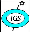 GNSS is an operational geodetic tool supported by ground CORS networks coordinated by IGS but the infrastructure is uneven & must