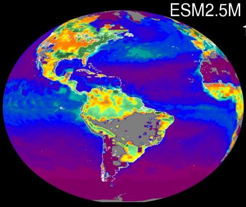 System model Sea-Level Rise