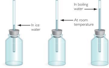 Many thermometers contain a liquid, such as alcohol or mercury.